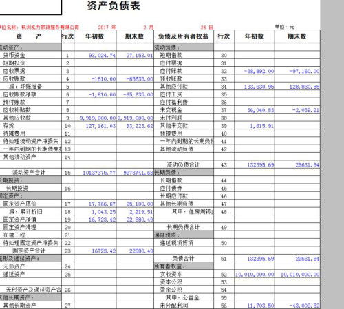 資產(chǎn)負(fù)債表上應(yīng)收賬款負(fù)數(shù)要調(diào)到預(yù)收嗎？——以受讓應(yīng)收賬款方式提供貿(mào)易融資的會(huì)計(jì)處理探析